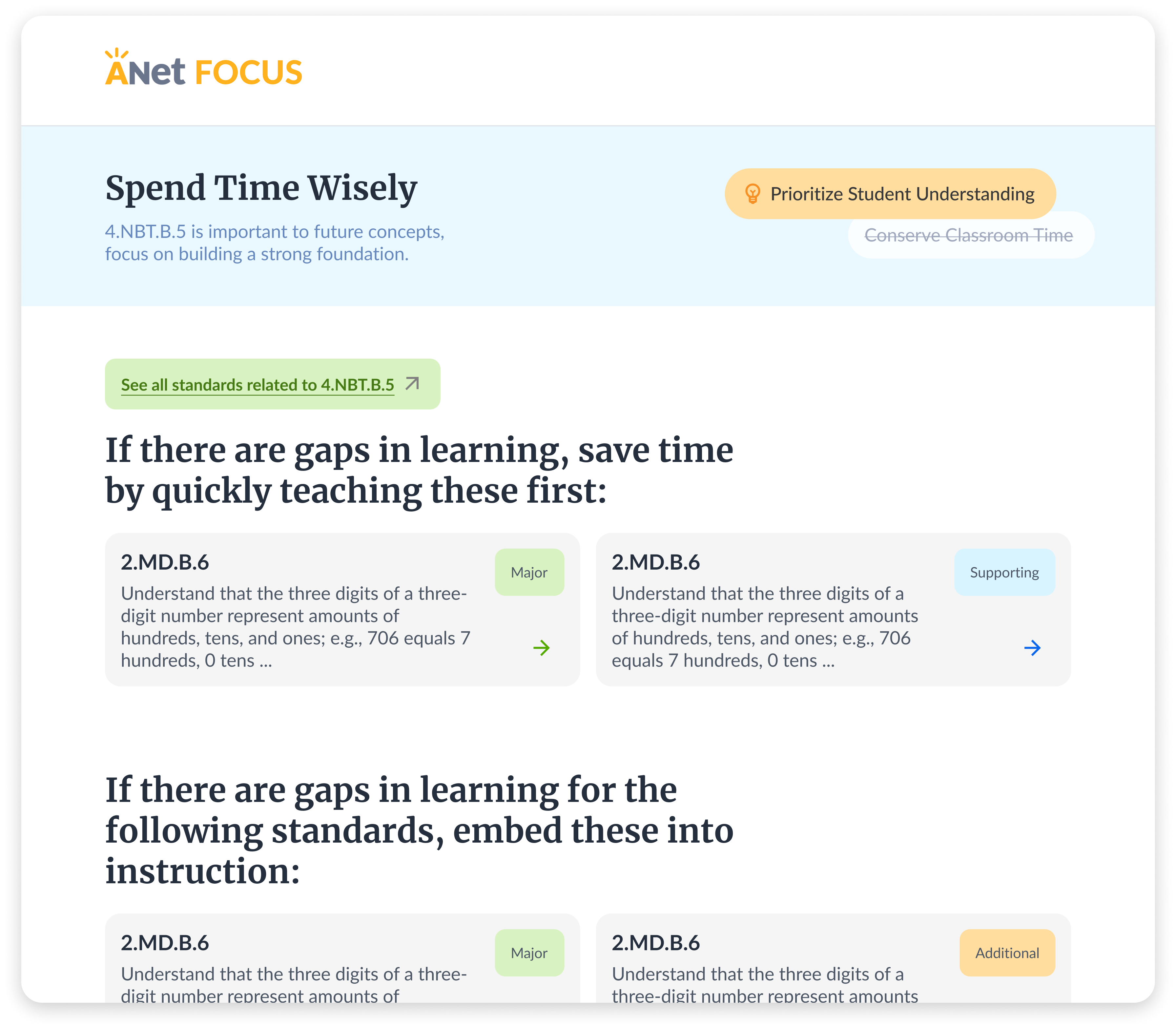 ANet Lesson Planning Assistant